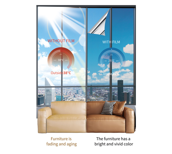 ANKE Wärmedämmung Film-das Star-Produkt